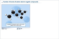 Number of bonds of carbon atom in organic compounds