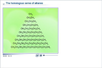 The homologous series of alkanes