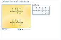 Positions of the double bond in alkenes