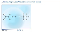 Naming the products of the addition of bromine to alkenes