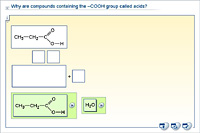 Why are compounds containing the –COOH group called acids?