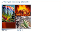 The ways in which energy is transmitted