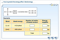 How to predict the energy effect. Bond energy