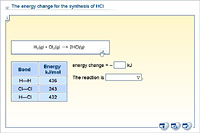 The energy change for the synthesis of HCl
