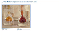 The effect of temperature on an endothermic reaction