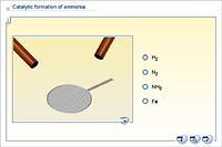 Catalytic formation of ammonia