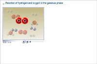 Reaction of hydrogen and oxygen in the gaseous phase