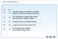 How a catalyst works (2)