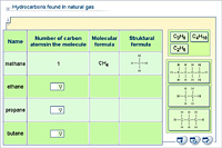 Natural gas (1)