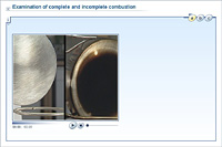 Examination of complete and incomplete combustion