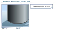 Reaction of aluminium in the presence of air