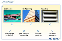 Uses of copper