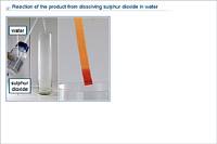 Reaction of the product from dissolving sulphur dioxide in water