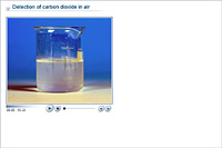 Detection of carbon dioxide in air