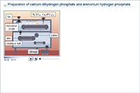 Preparation of calcium dihydrogen phosphate and ammonium hydrogen phosphate