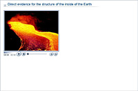 Direct evidence for the structure of the inside of the Earth