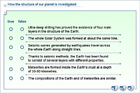 How the structure of our planet is investigated
