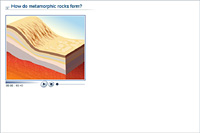 How do metamorphic rocks form?