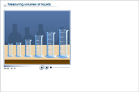 Measuring volumes of liquids
