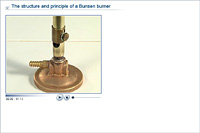 The structure and principle of a Bunsen burner