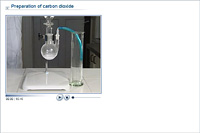 Preparation of carbon dioxide
