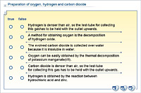 Preparation of oxygen, hydrogen and carbon dioxide
