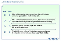 Detection of the ammonium ion