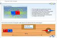 Magnetic field changes