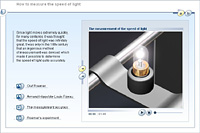 How to measure the speed of light