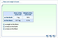 Mass and weight of a ball