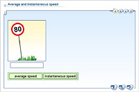 Average and instantaneous speed
