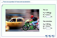 Force as a product of mass and acceleration