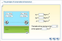 The principle of conservation of momentum
