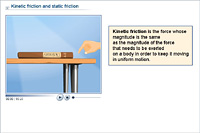 Kinetic friction and static friction