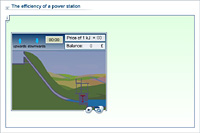 The efficiency of a power station