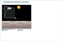 Gravitational acceleration on the Moon