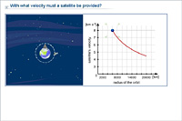 With what velocity must a satellite be provided?