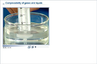 Compressibility of gases and liquids