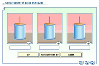 Compressibility of gases and liquids