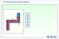 The measurement of hydrostatic pressure
