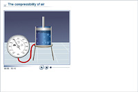 The compressibility of air