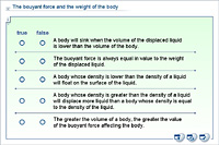 The bouyant force and the weight of the body