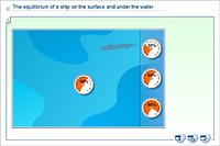 The equilibrium of a ship on the surface and under the water
