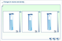 Changes in volume and density