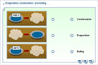 Evaporation, condensation, and boiling