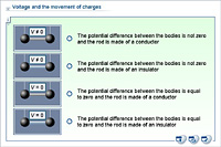 Voltage and the movement of charges
