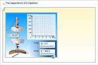 The capacitance of a capacitor