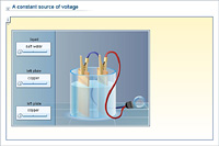 A constant source of voltage