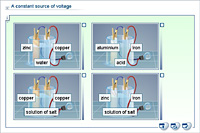 A constant source of voltage