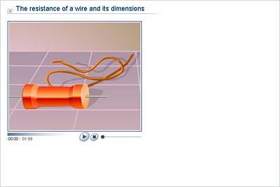 Physics - Lower Secondary - YDP - Animation - The material from which a  resistor is made